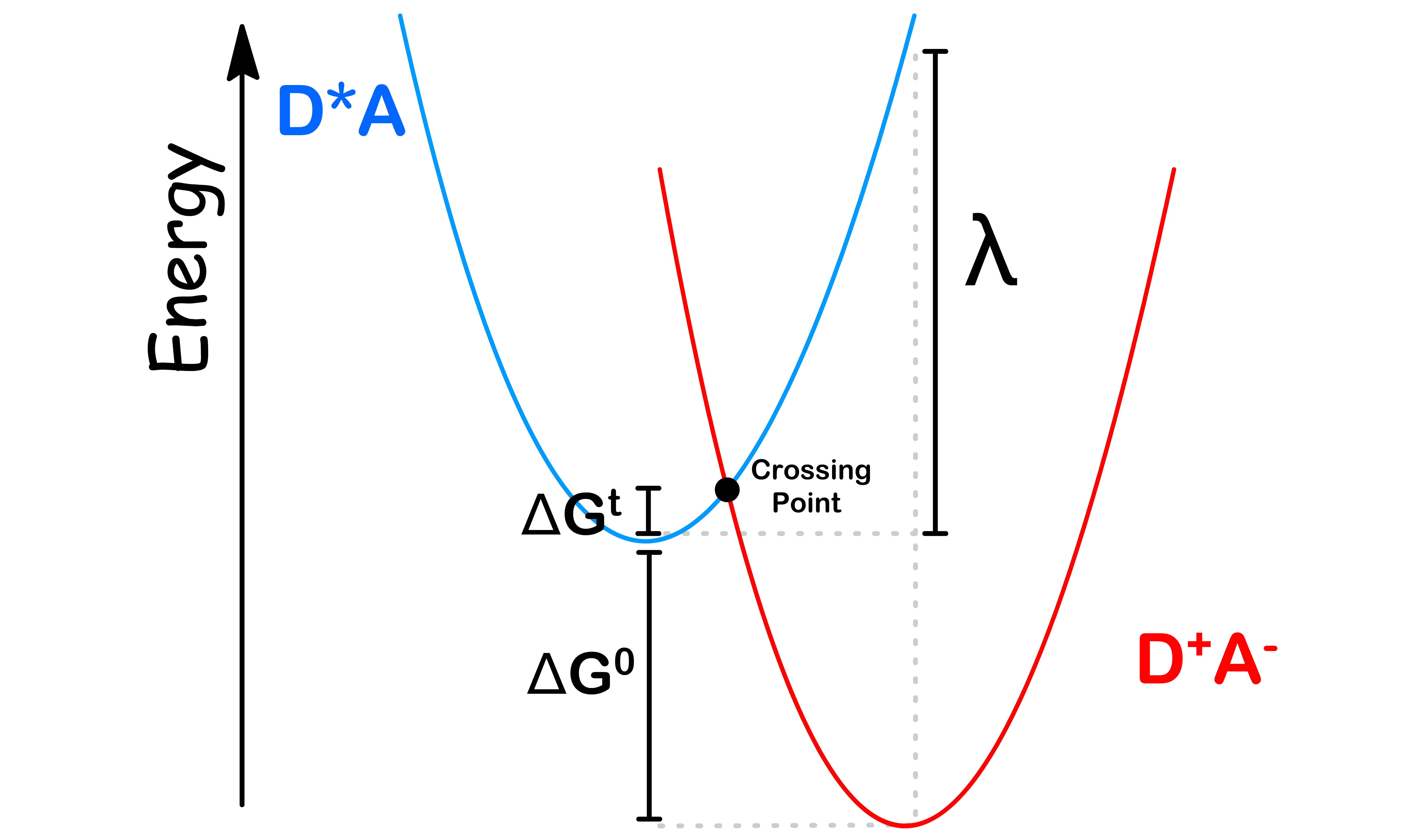 photochemistry_50.png