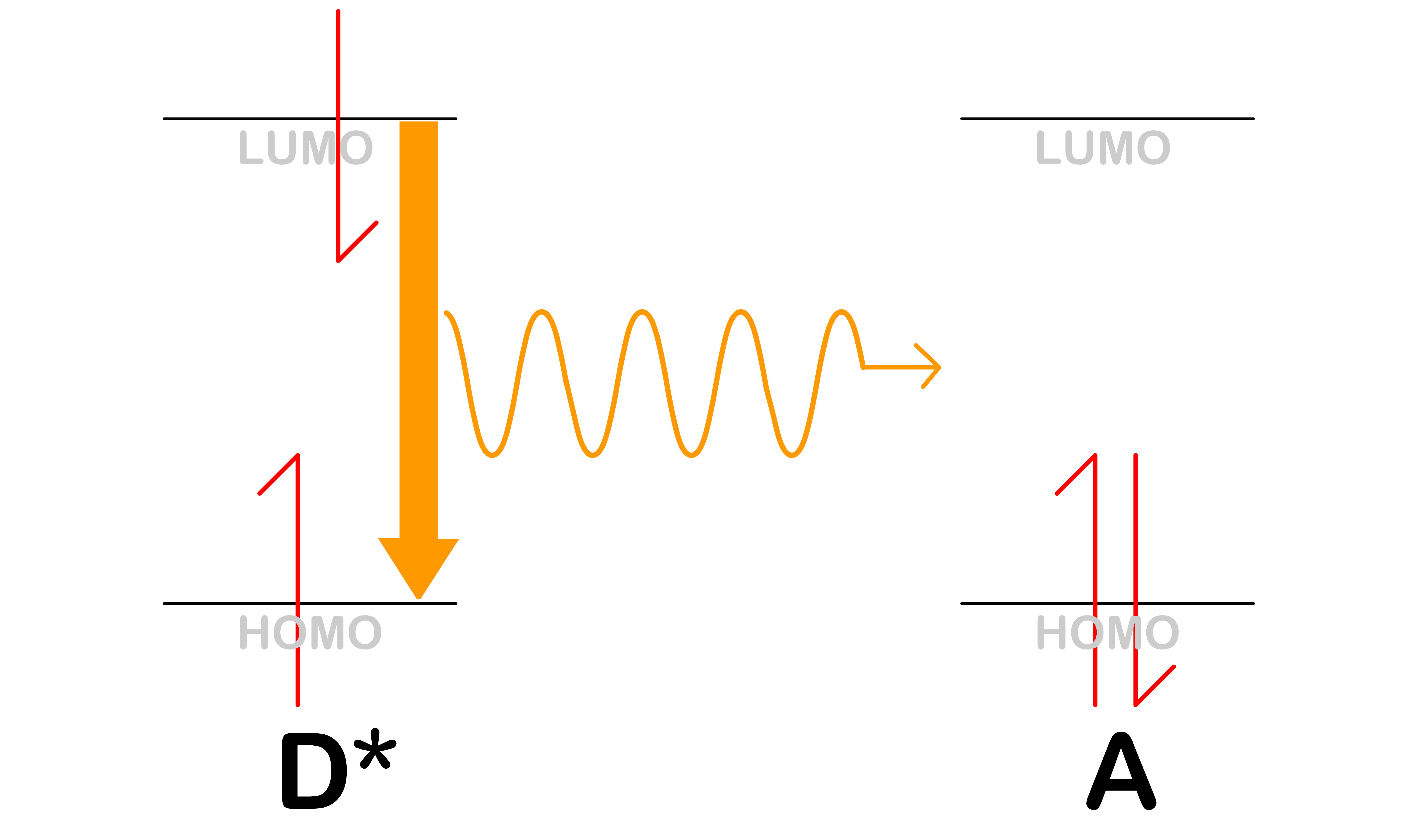 photochemistry_53.png