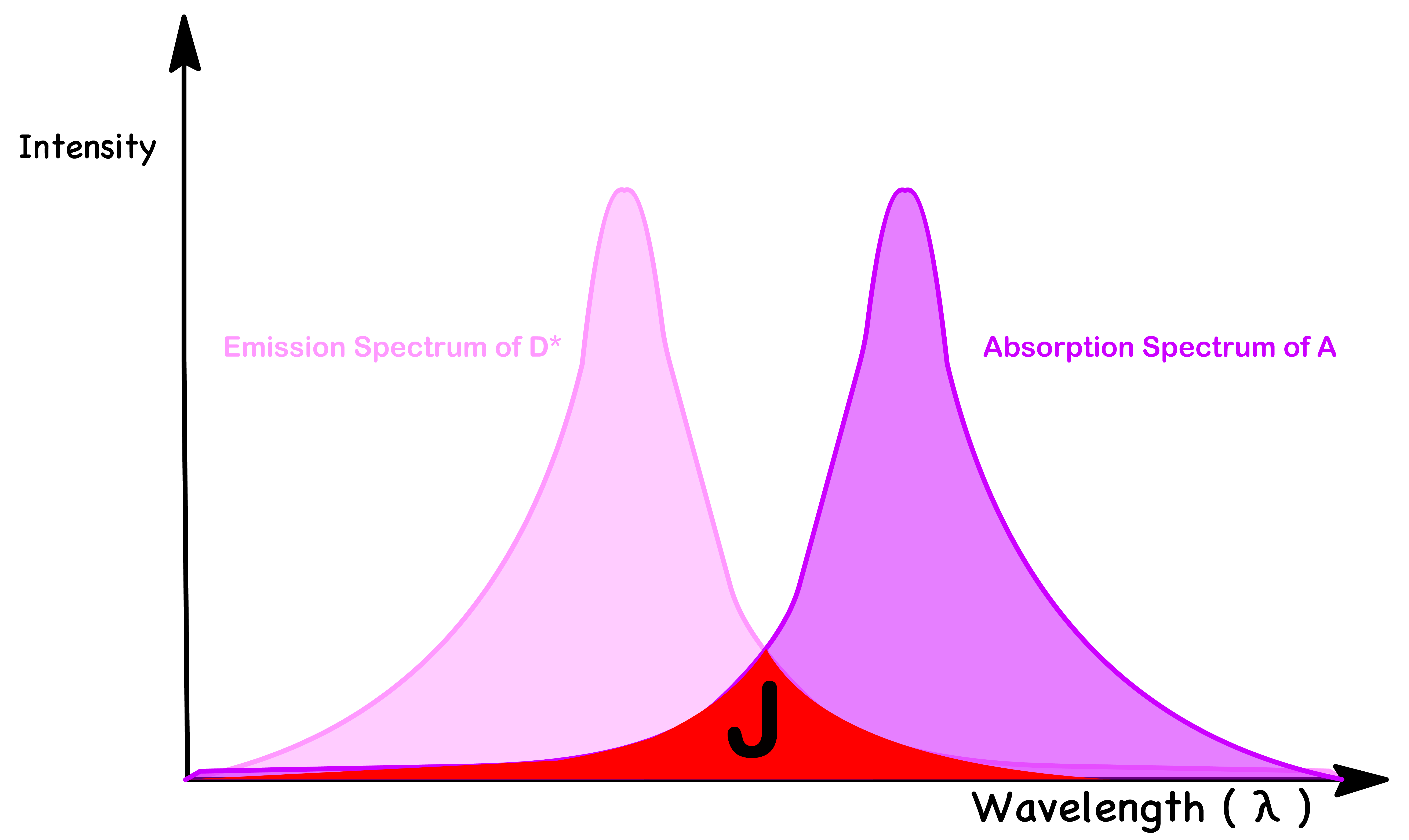 photochemistry_54.png