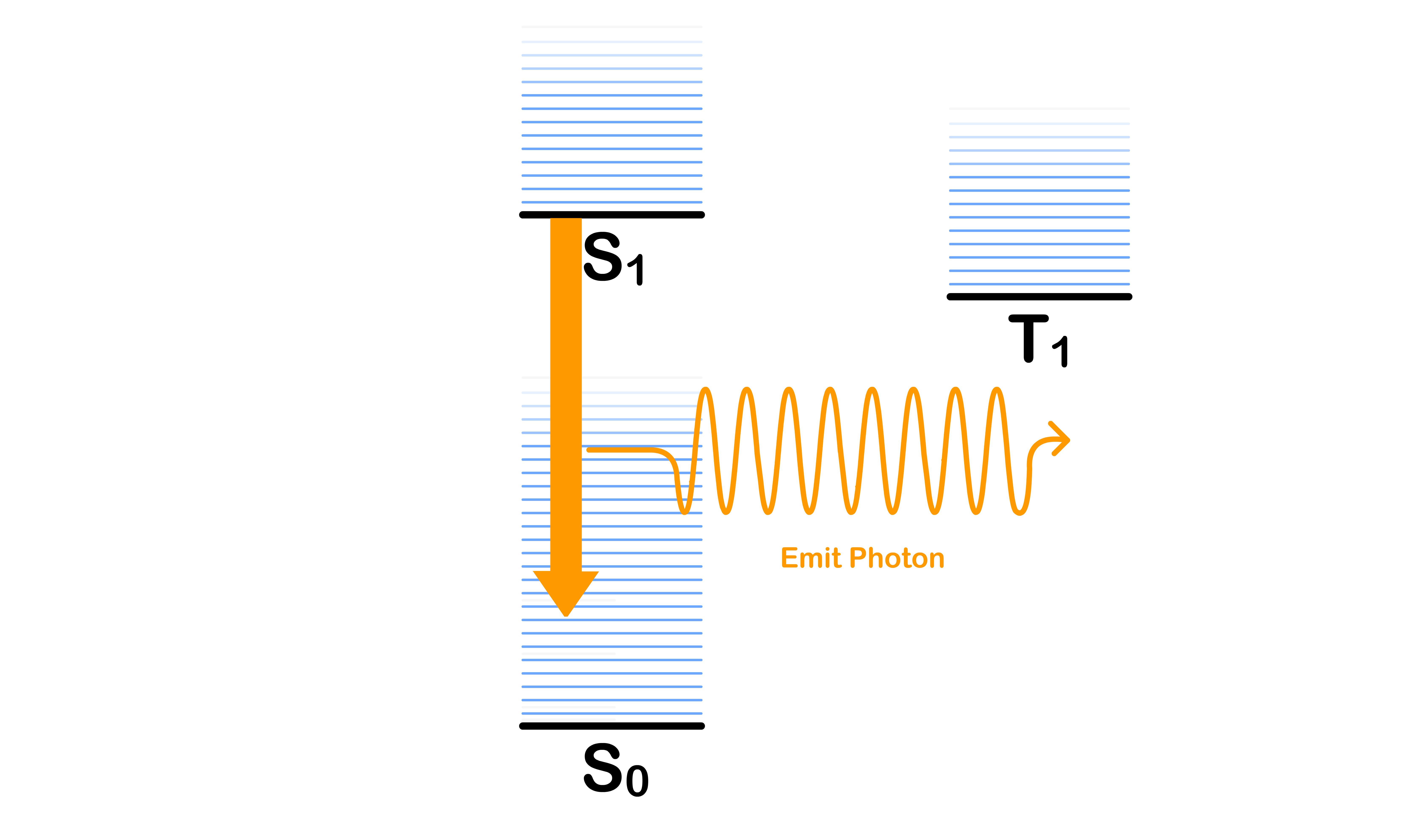 photochemistry_6.png