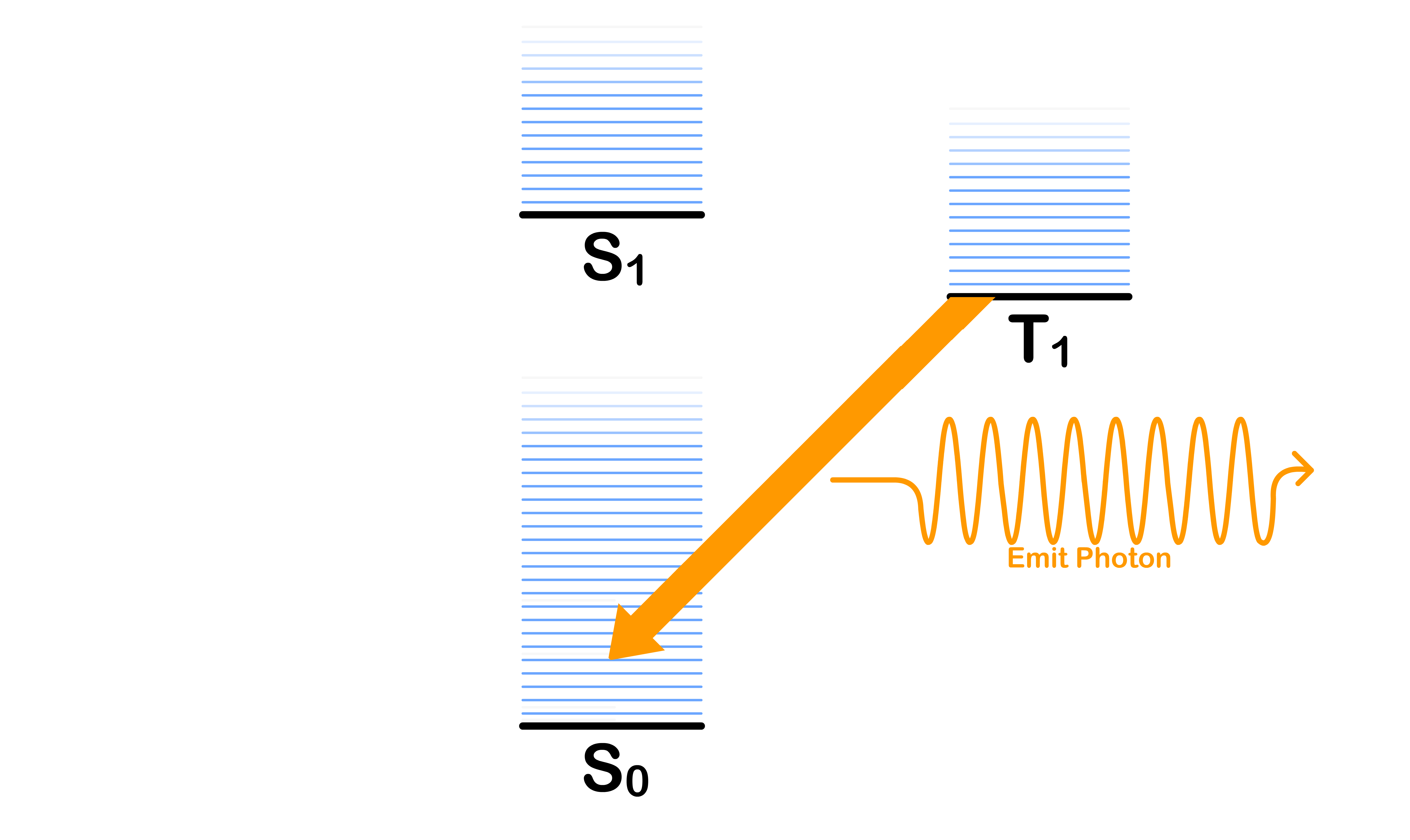 photochemistry_7.png