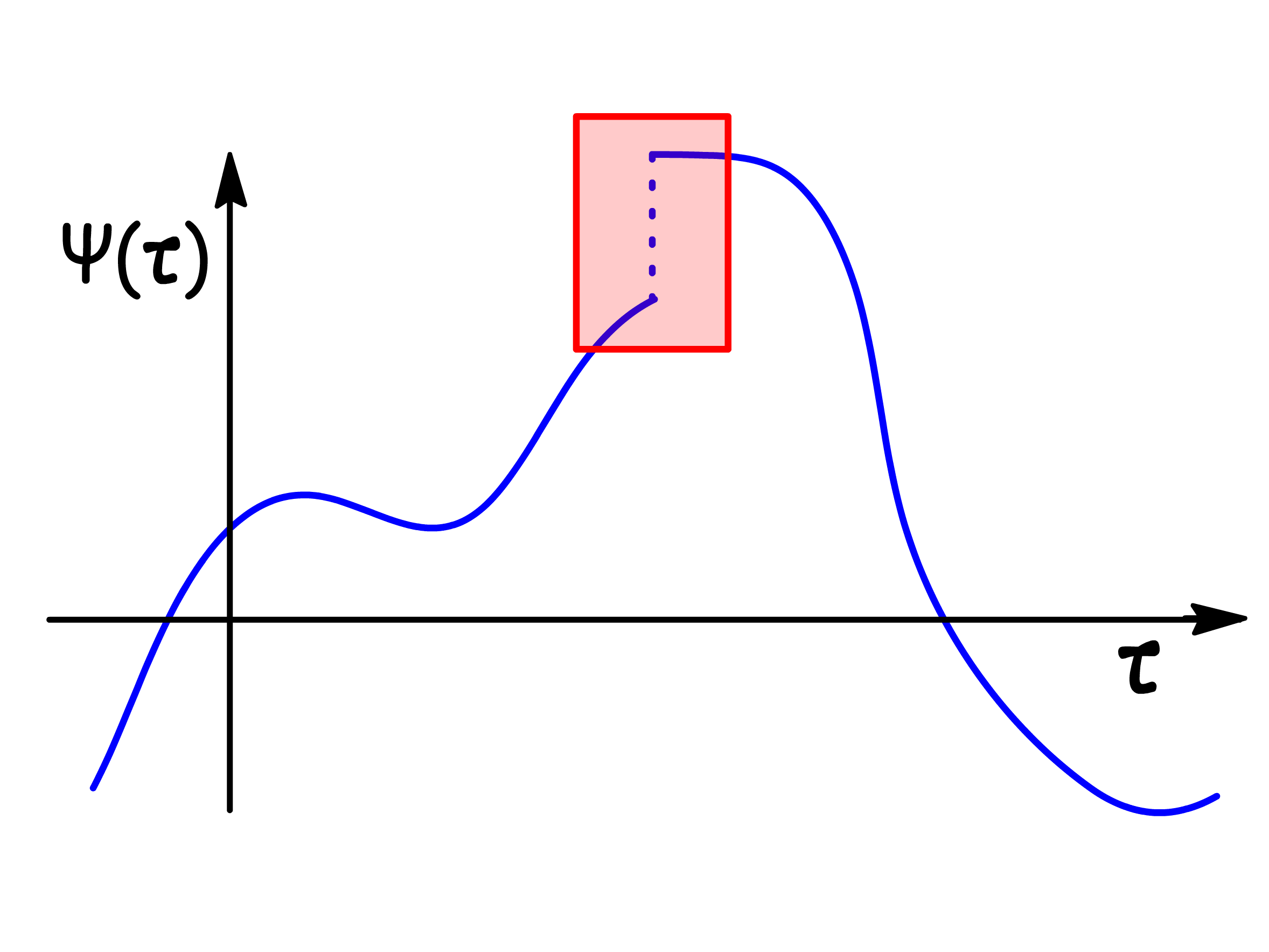 language_of_quantum_chemistry_3.png