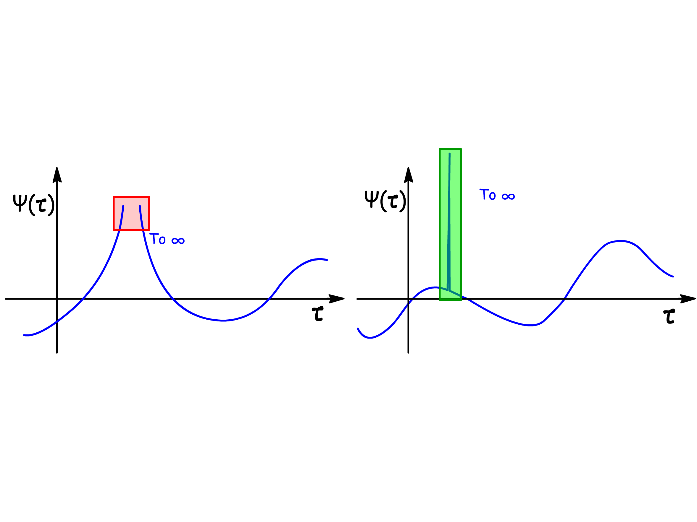 language_of_quantum_chemistry_4.png