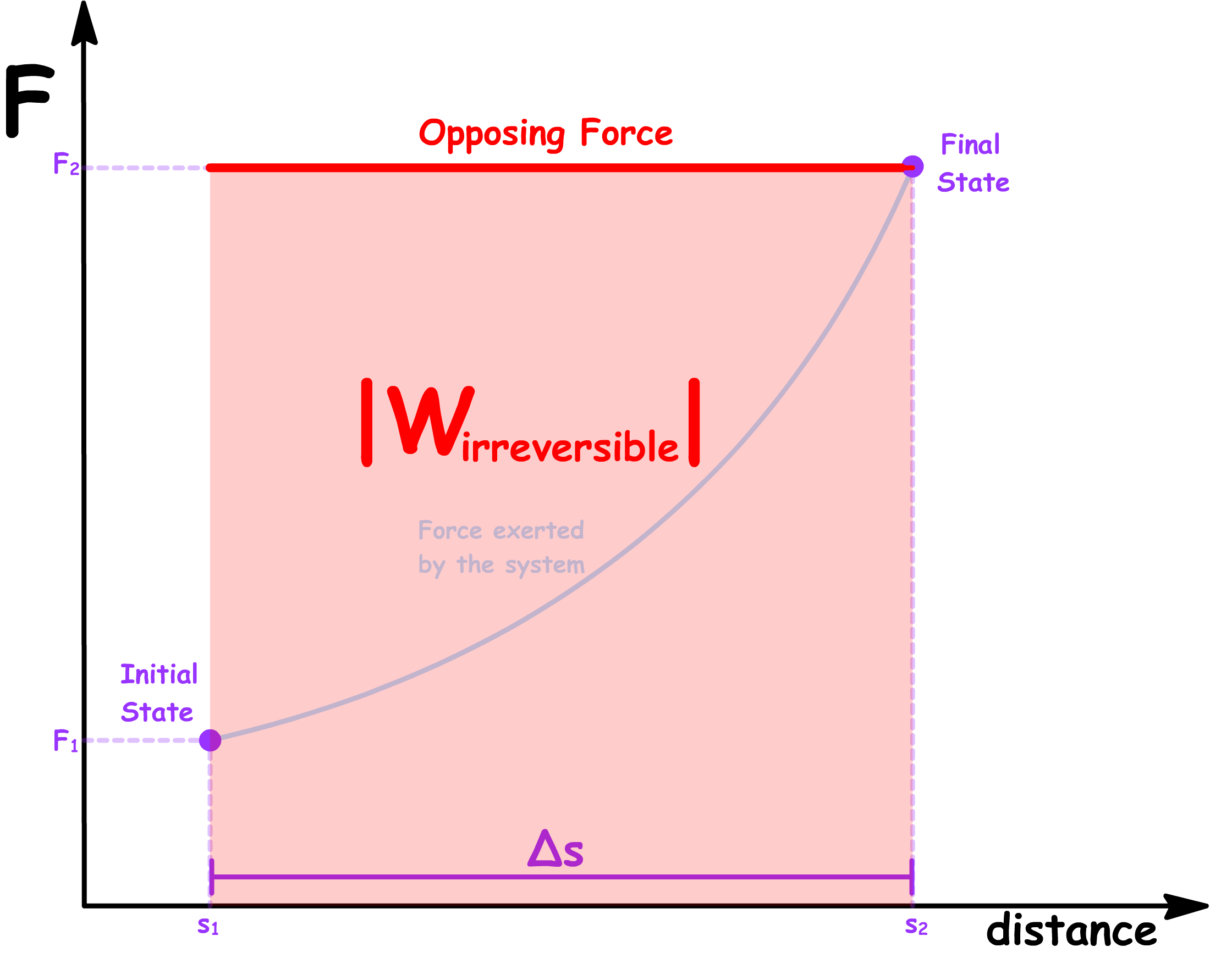 the_language_of_thermodynamics_10.png