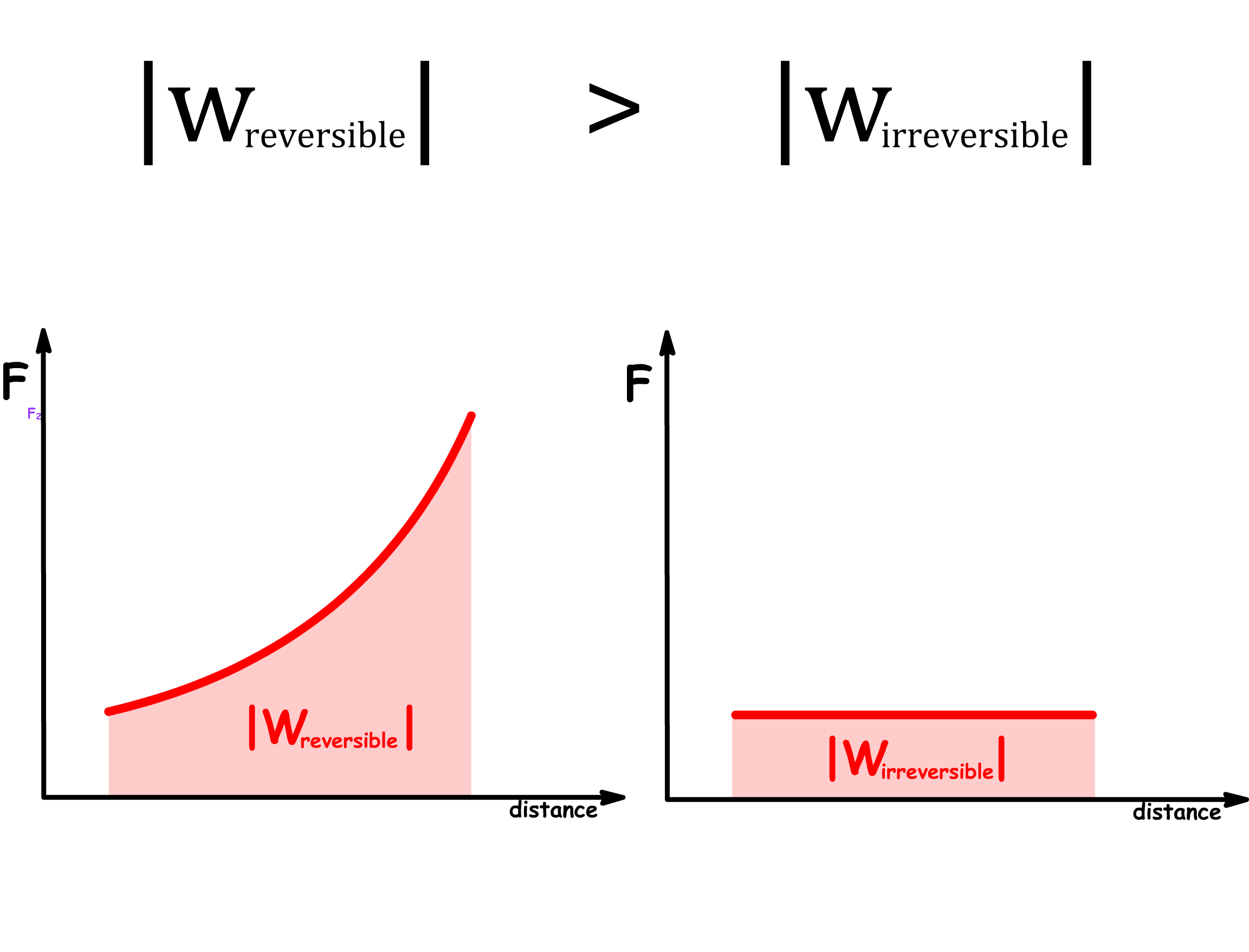 the_language_of_thermodynamics_13.png