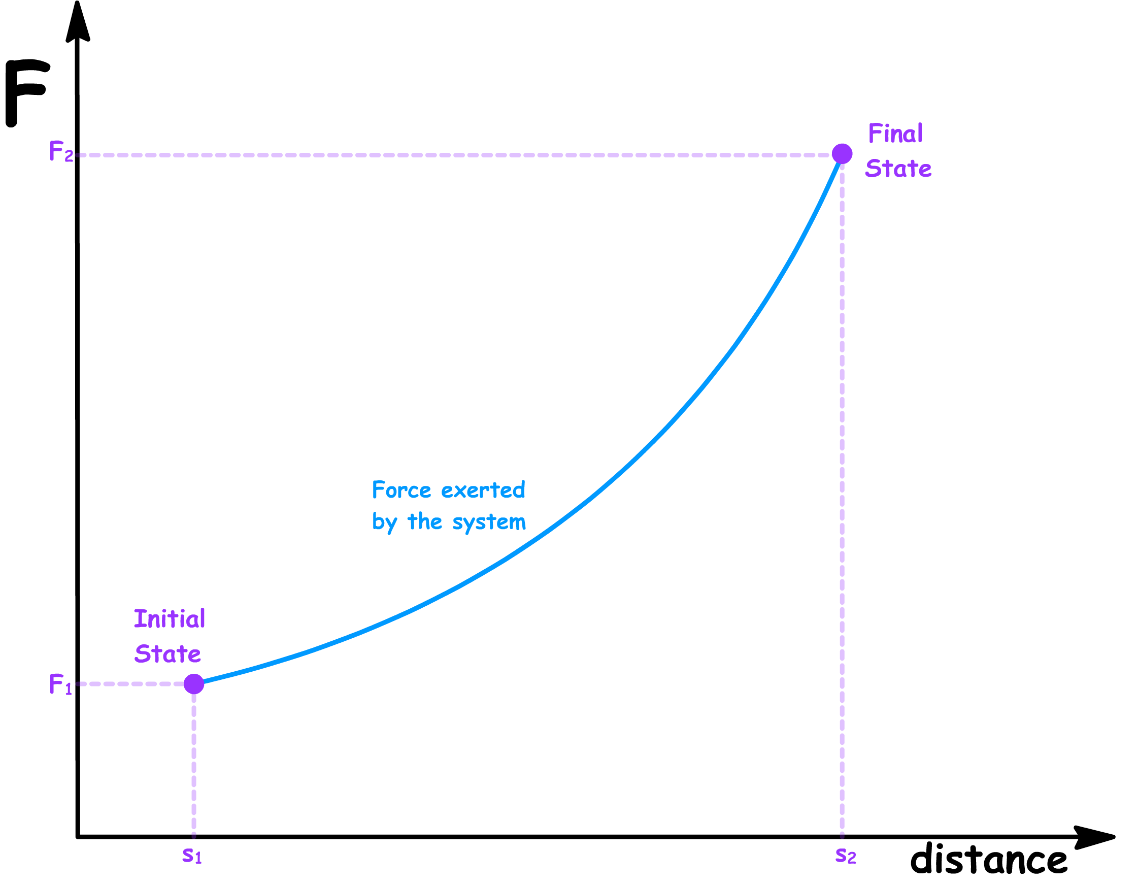 the_language_of_thermodynamics_7.png