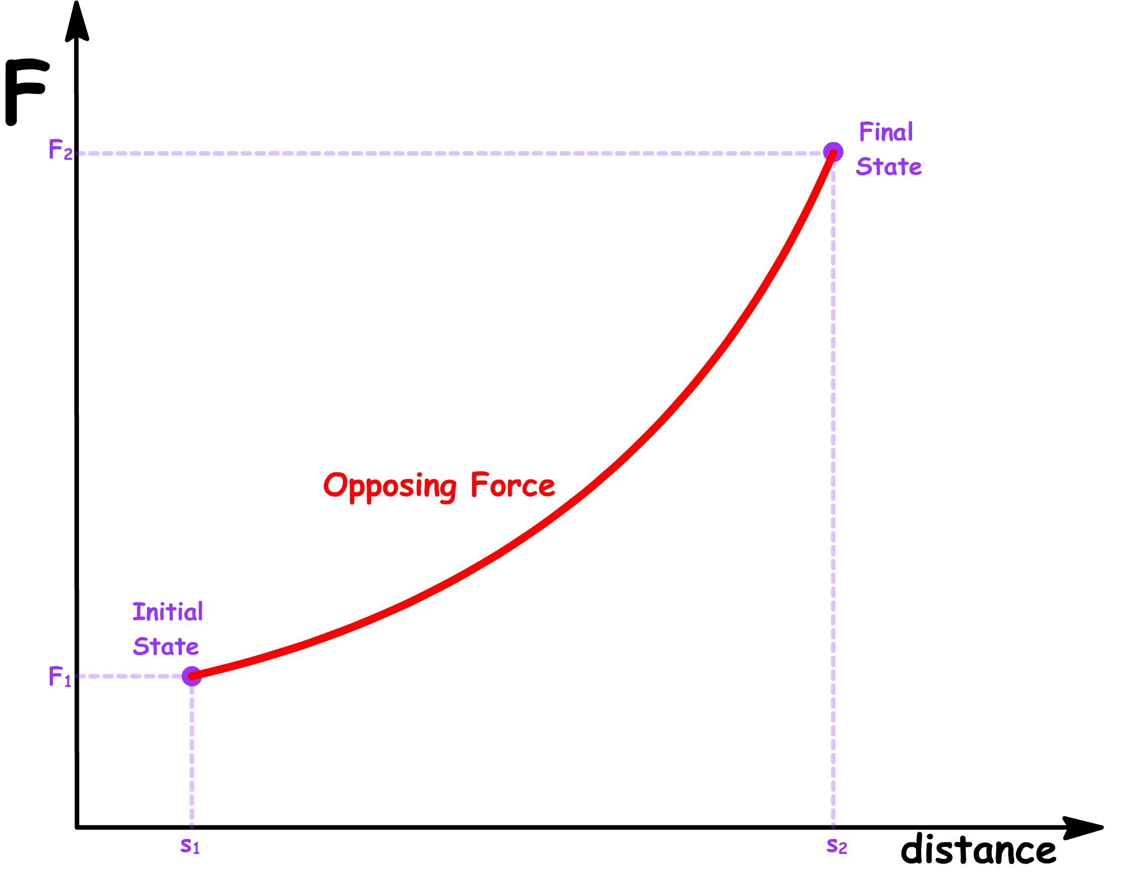 the_language_of_thermodynamics_8.png