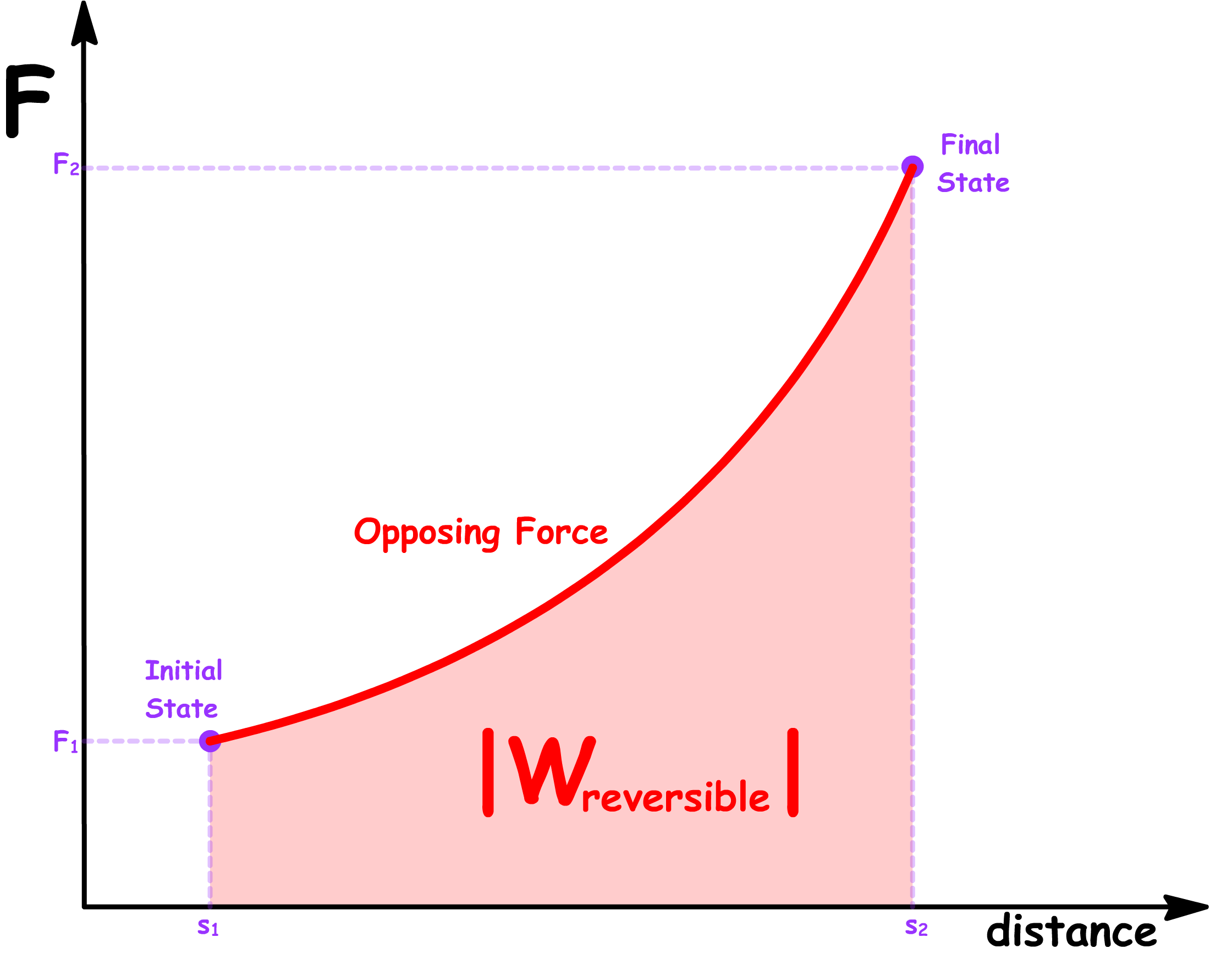 the_language_of_thermodynamics_9.png